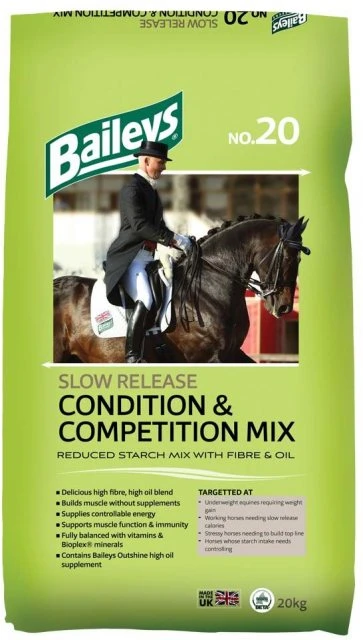 Baileys No20 Slow Release Condition & Competition Mix 1 Baileys No20 Slow Release Condition & Competition Mix