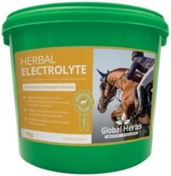 Global Herbs Herbal Electrolyte